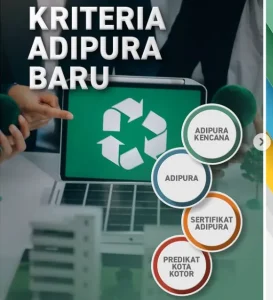 Adipura 2025