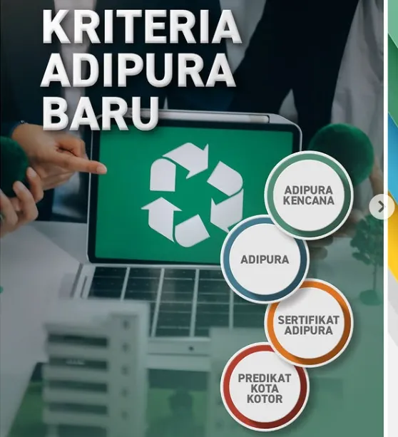 Adipura 2025